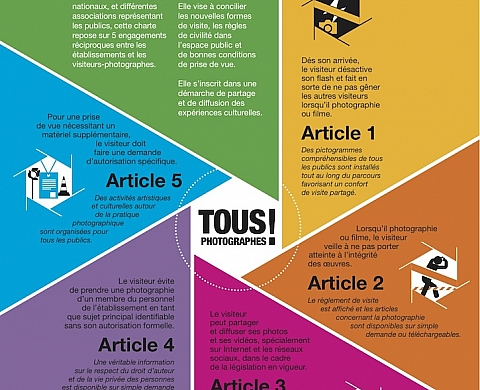 « Tous photographes ! » : la charte de bonnes pratiques du Ministère de la culture et de la communication