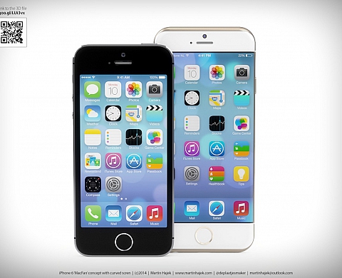 L'iphone 6 et ses fonctionnalités photo et vidéo