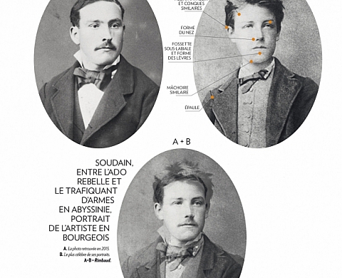 Rimbaud, pas Rimbaud ?